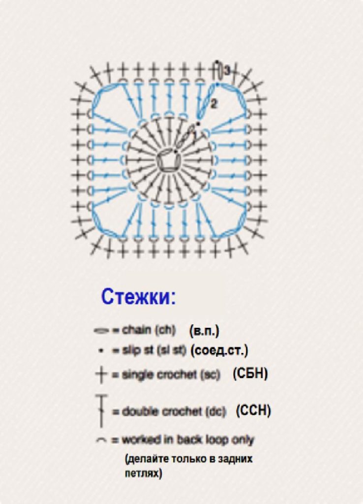 Следки крючком схема фото